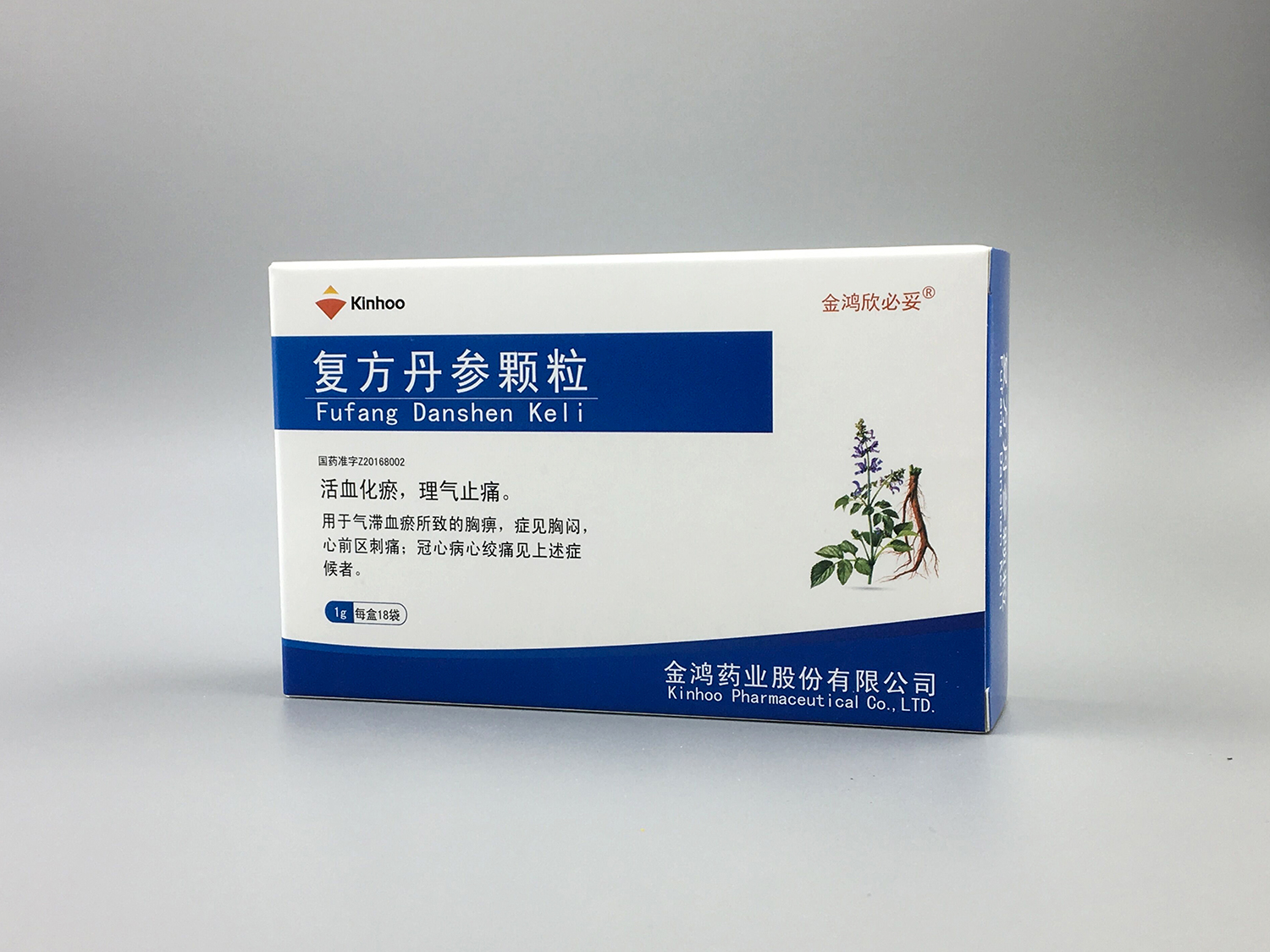 Fufang Danshen Keli